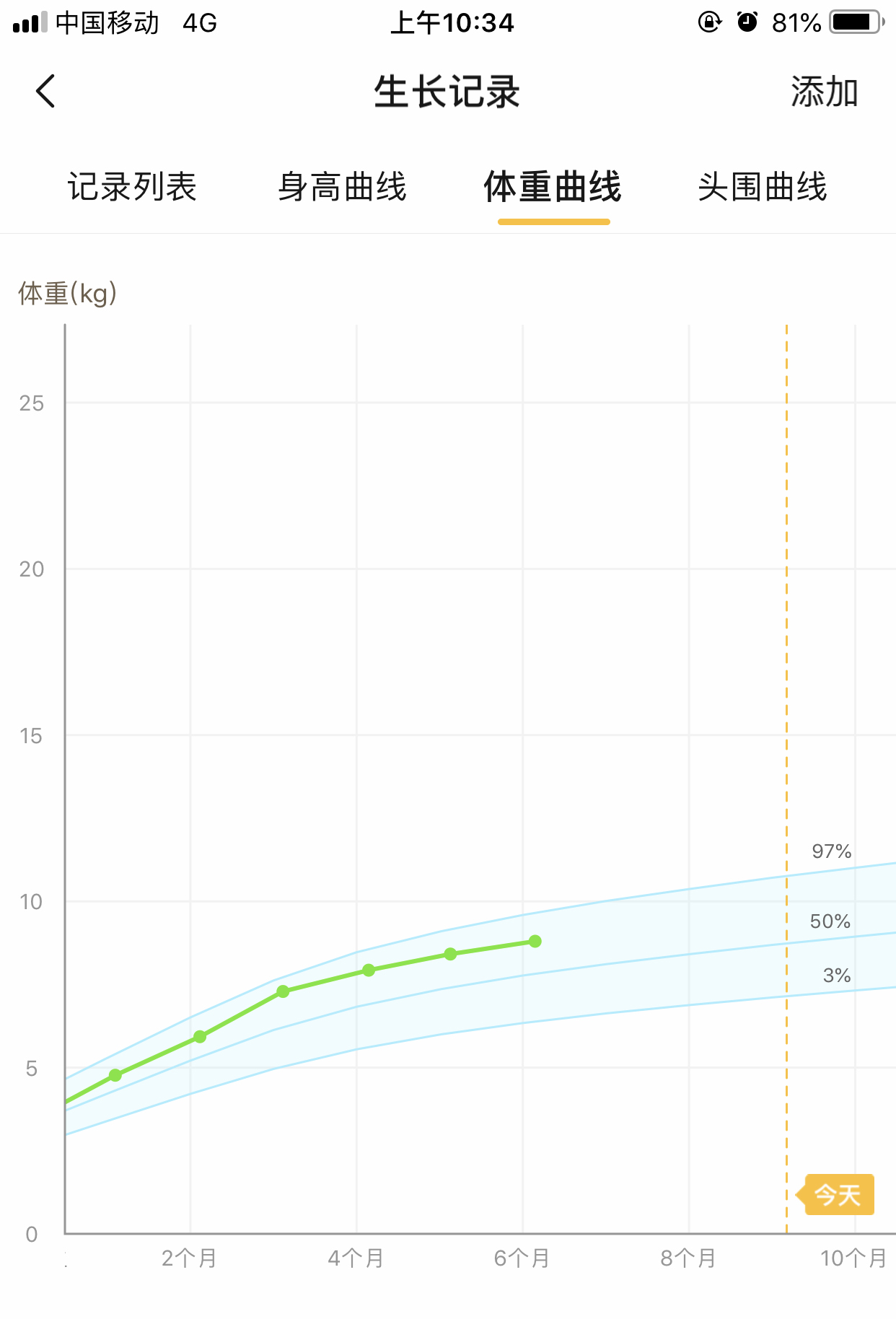 图片关键词