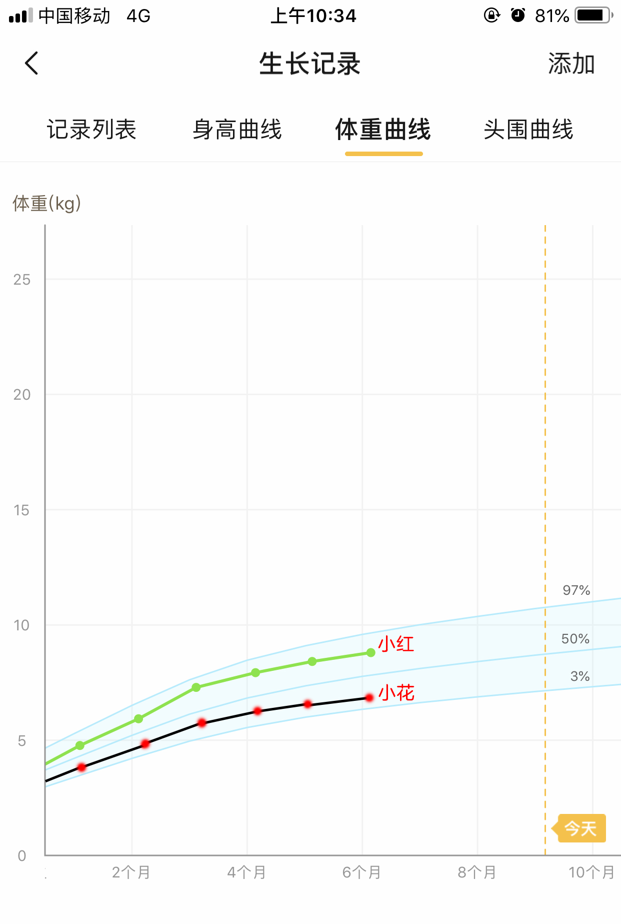 图片关键词